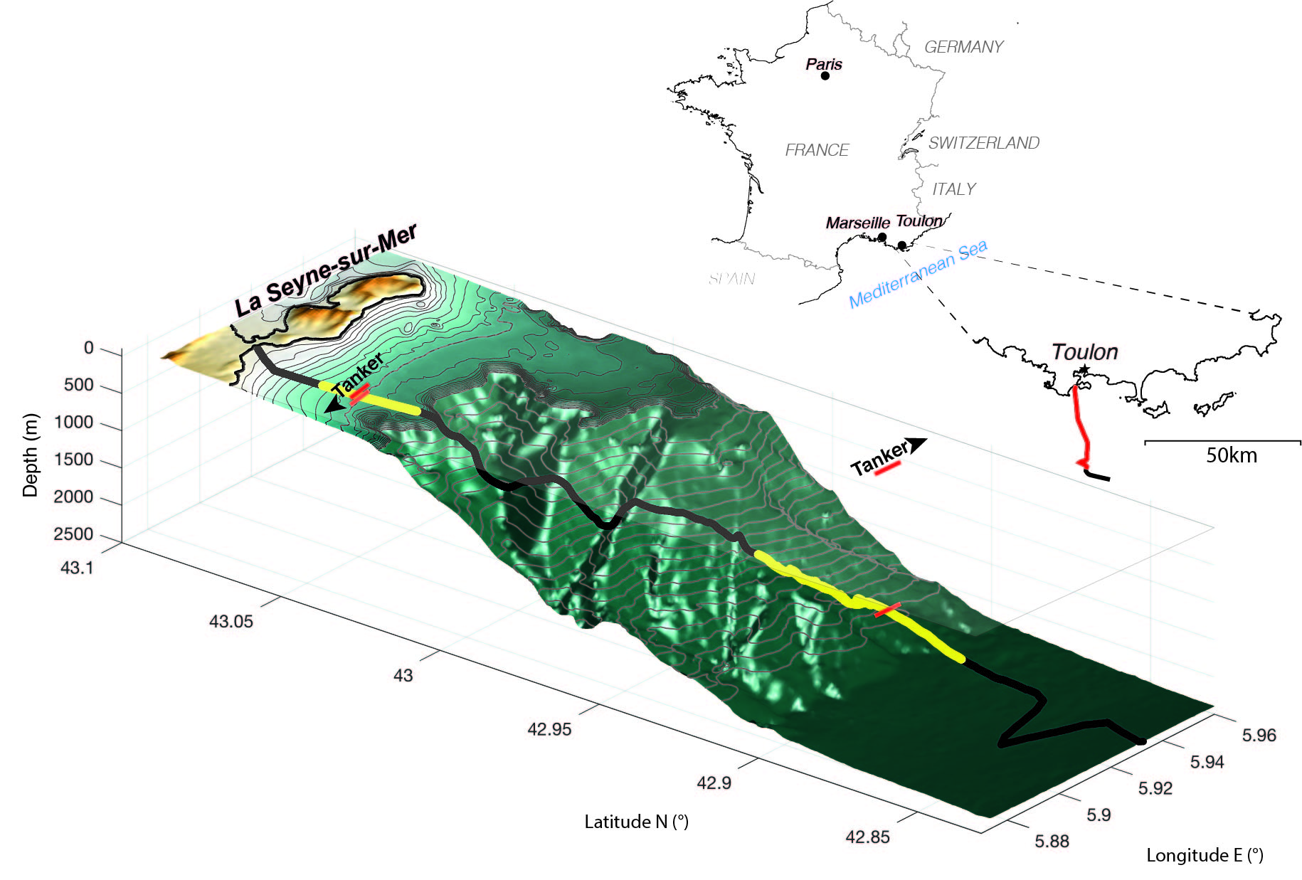 schema geoazur