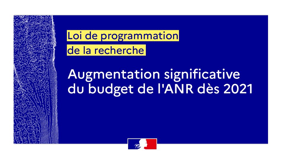 Loi programmation de la recherche ANR