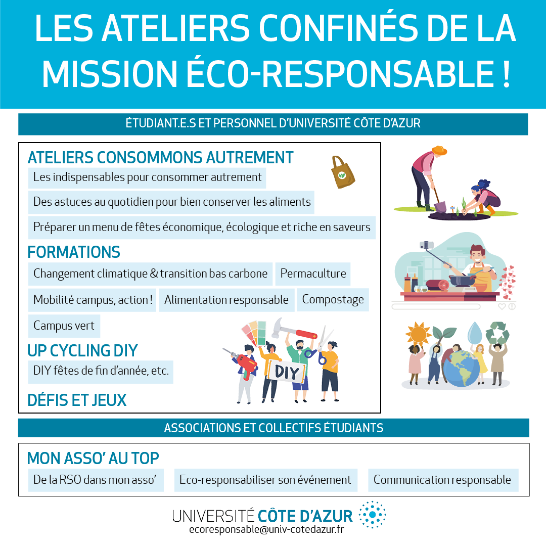 image descriptive des ateliers confinés de la mission