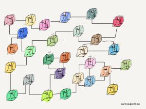 Dessin de blockchain