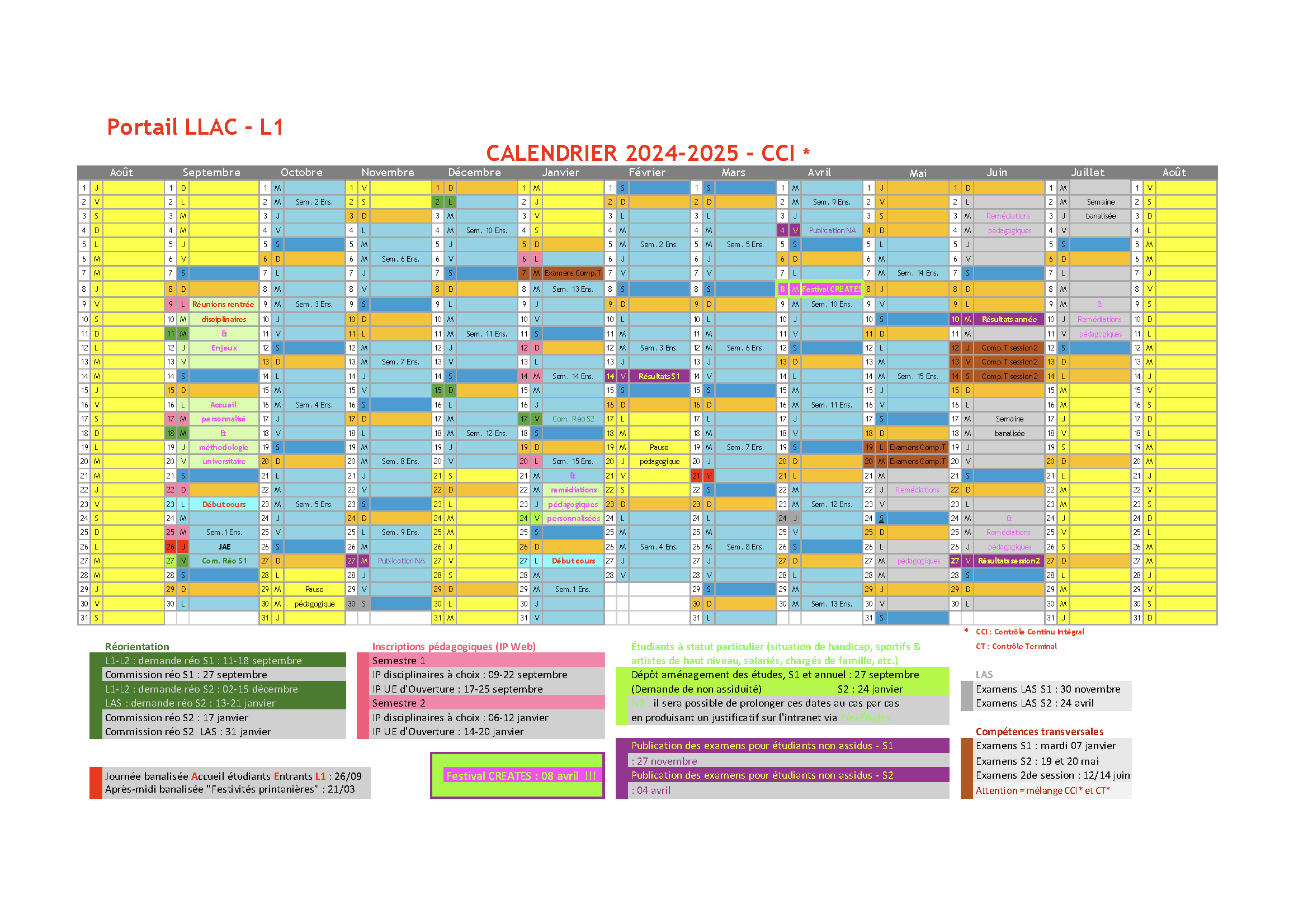 calendrier portail LLAC-L1_24-25