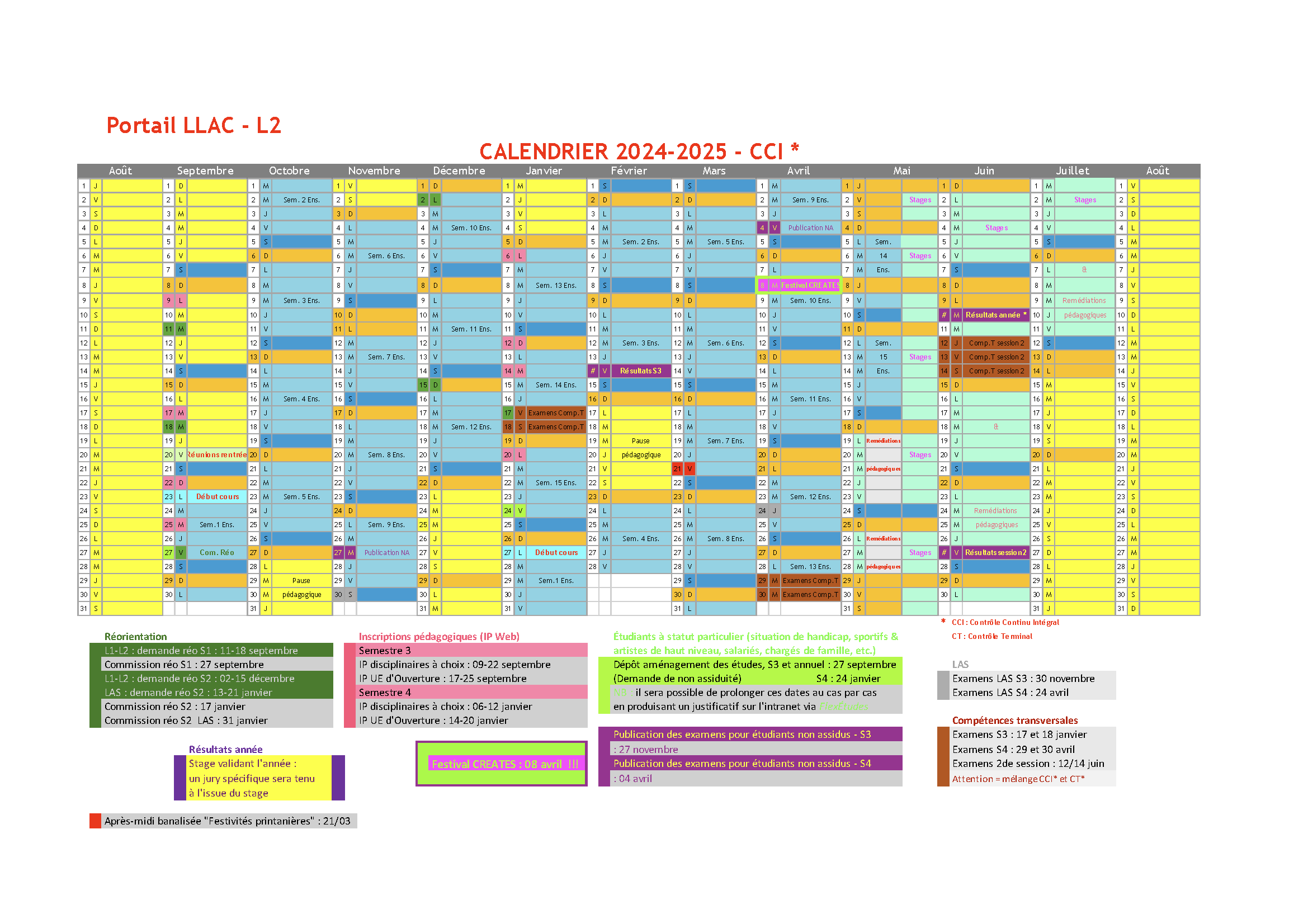 calendrier portail LLAC-L2_24-25