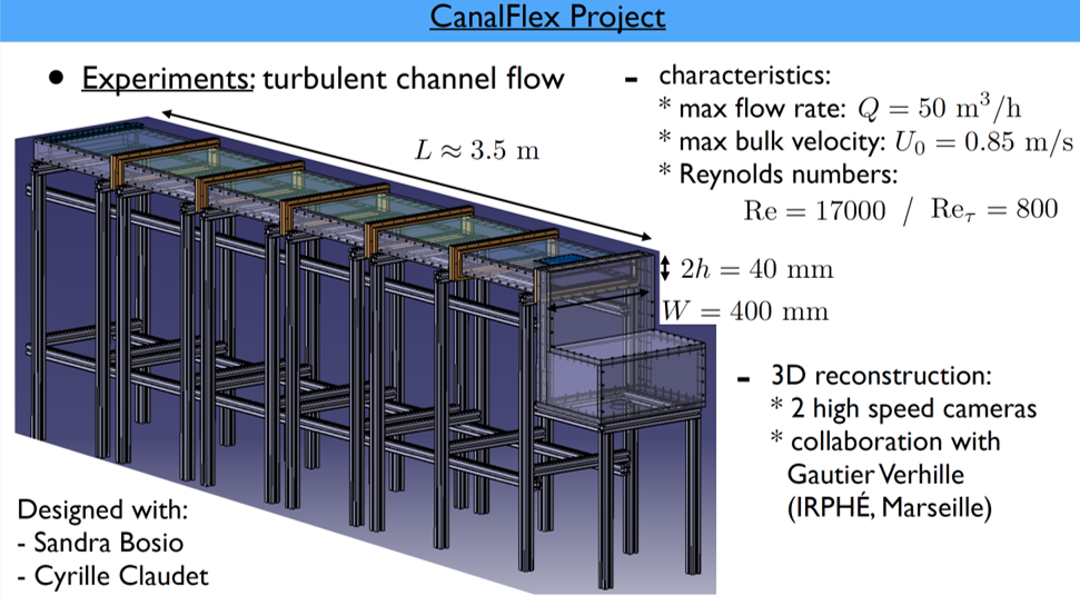 CanalFlex project