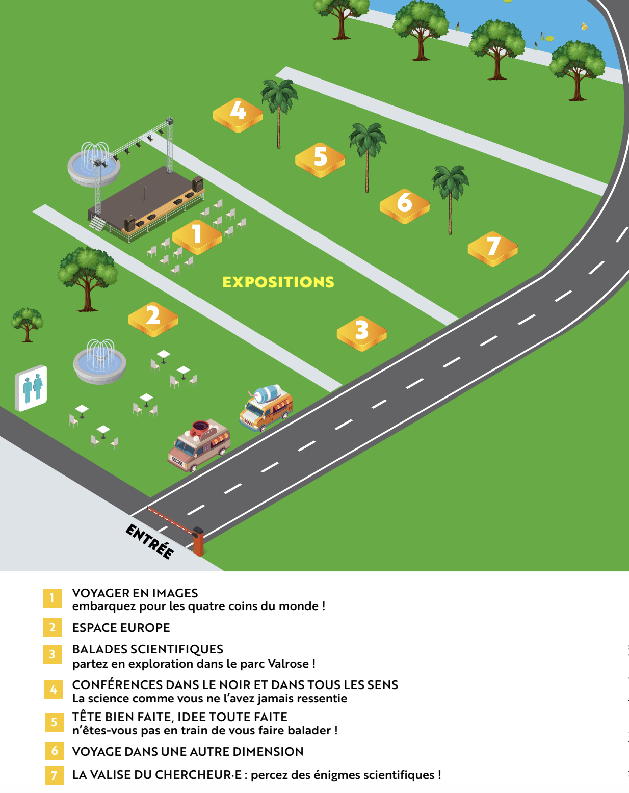 Plan animations NEC