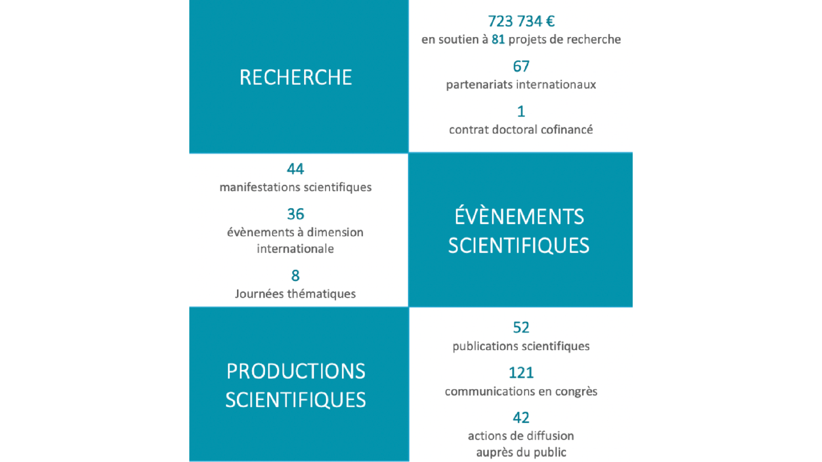 Acad5 presentation page3