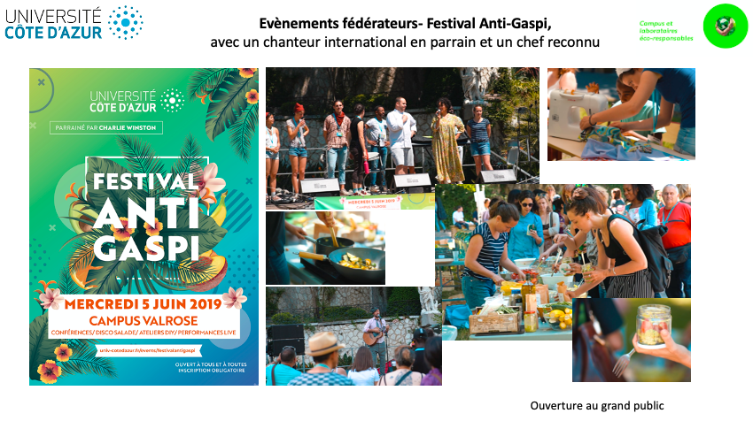 festival anti gaspi