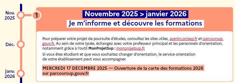 Calendrier Parcoursup 2026 - Etape 1