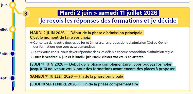 Calendrier Parcoursup 2026 - Etape 3