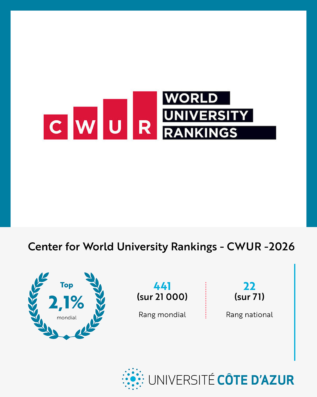 infographie WUR2026