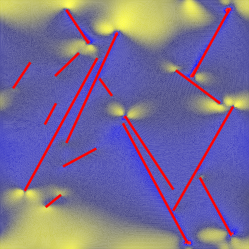 Modelled stresses around synthetic fractures in a material sample. Fractures in red, increased and lowered stresses in yellow and blue, respectively 