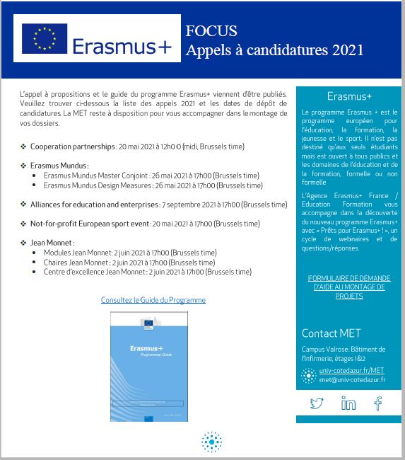 Erasmus+2021 