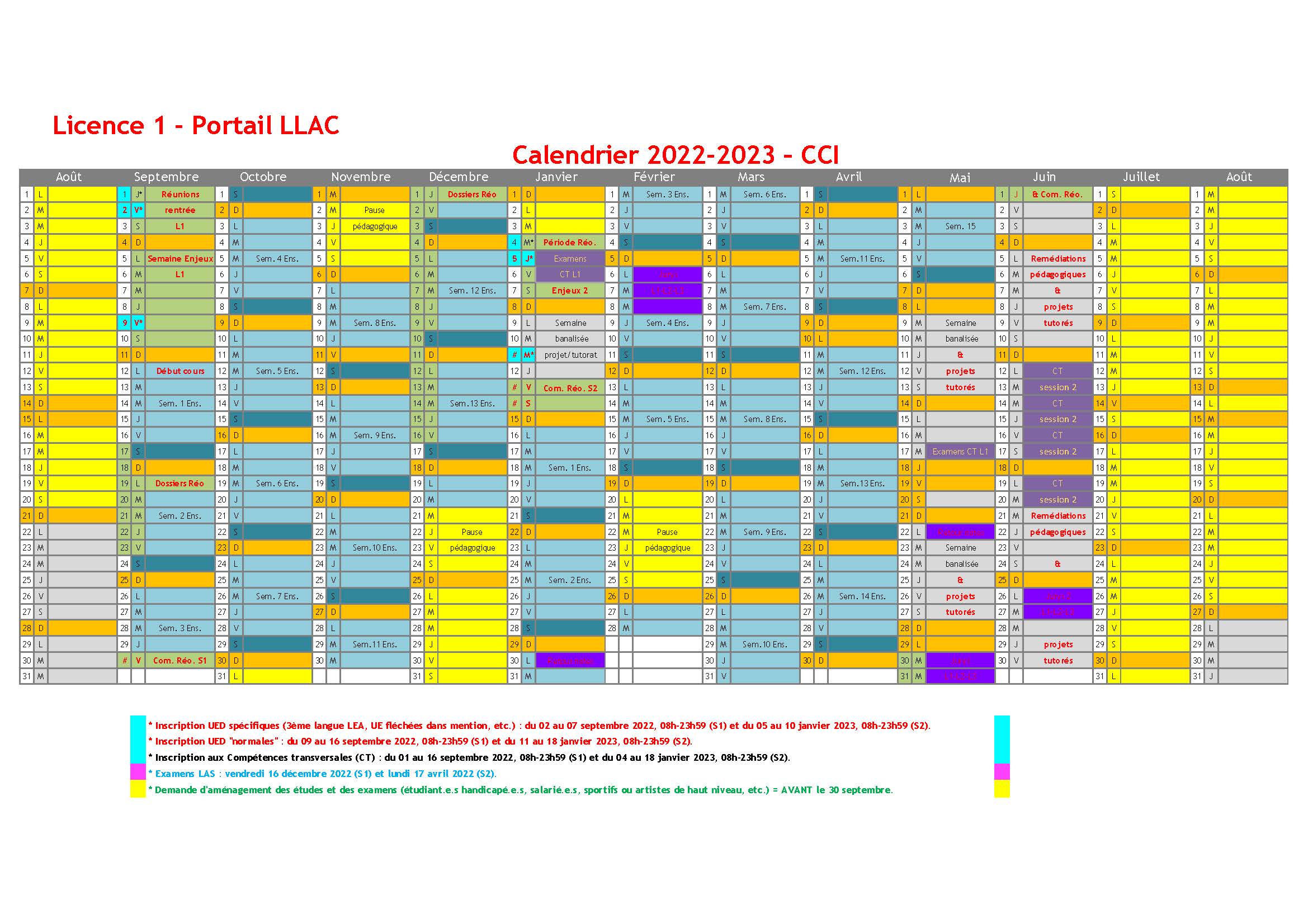 Visuel calendrier L1 LLAC