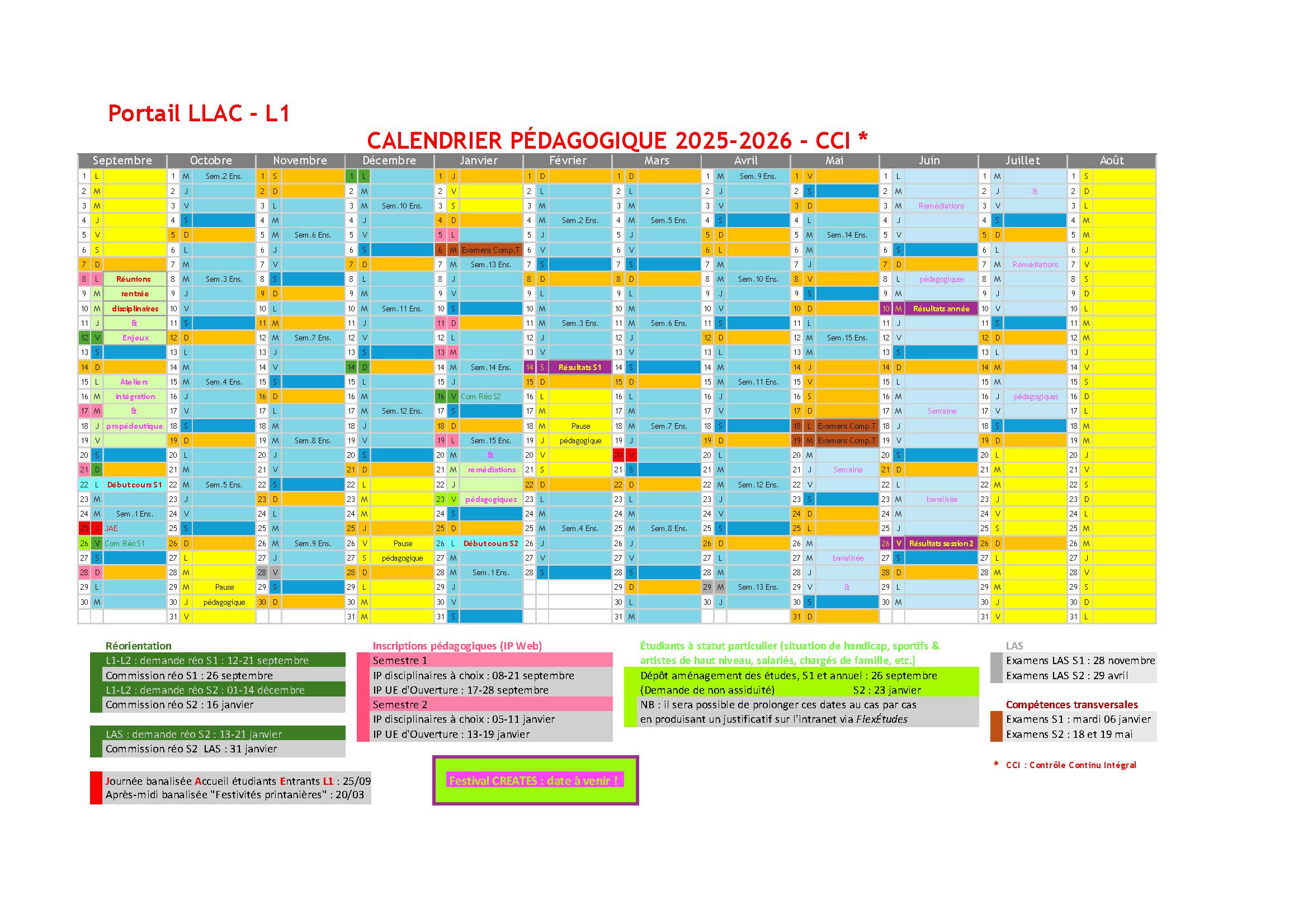 Calendrier L1 25/26