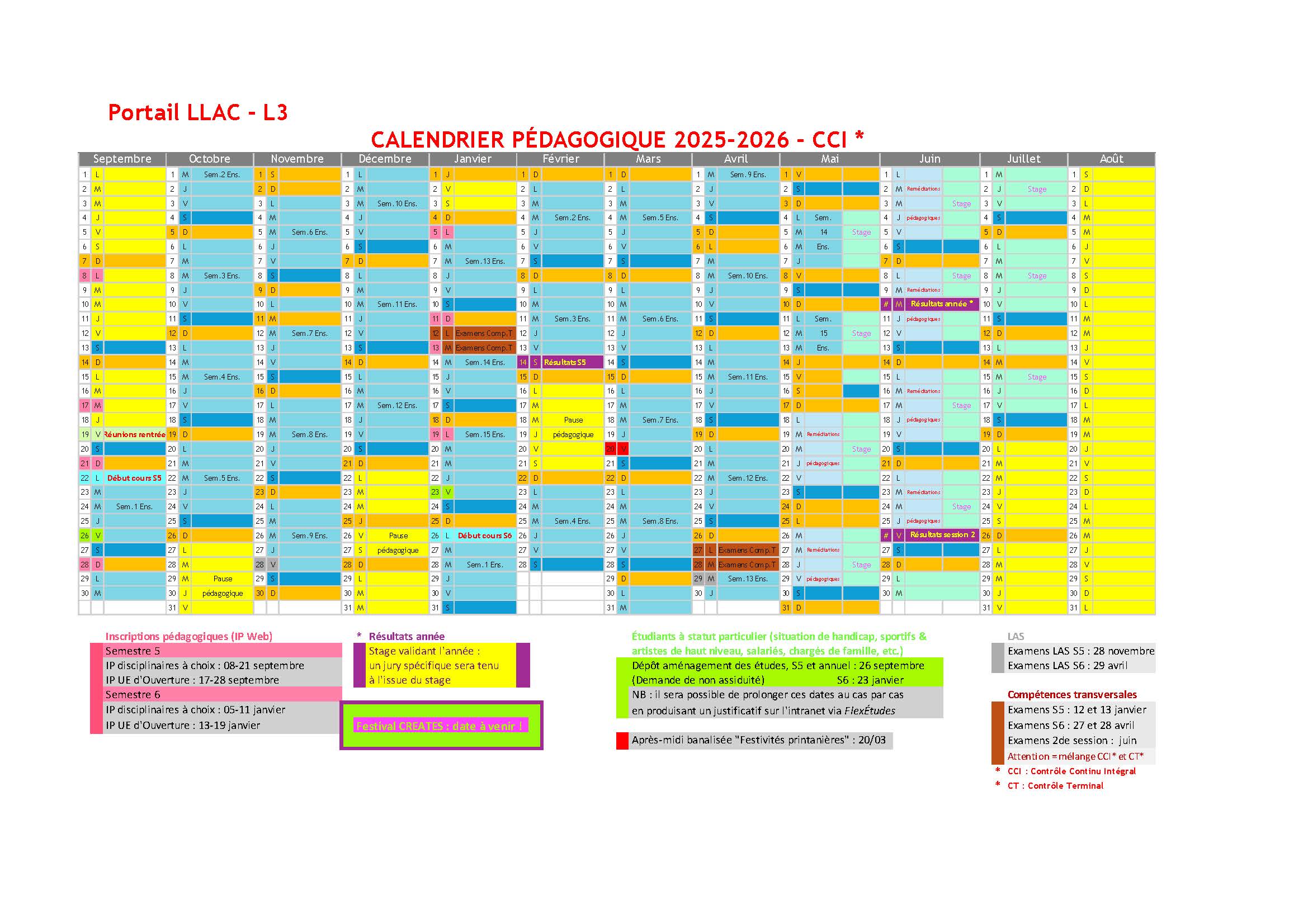 Calendrier L3 25/26