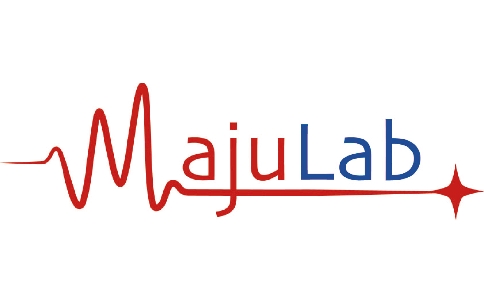 Majulab