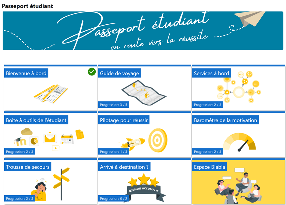 passeport