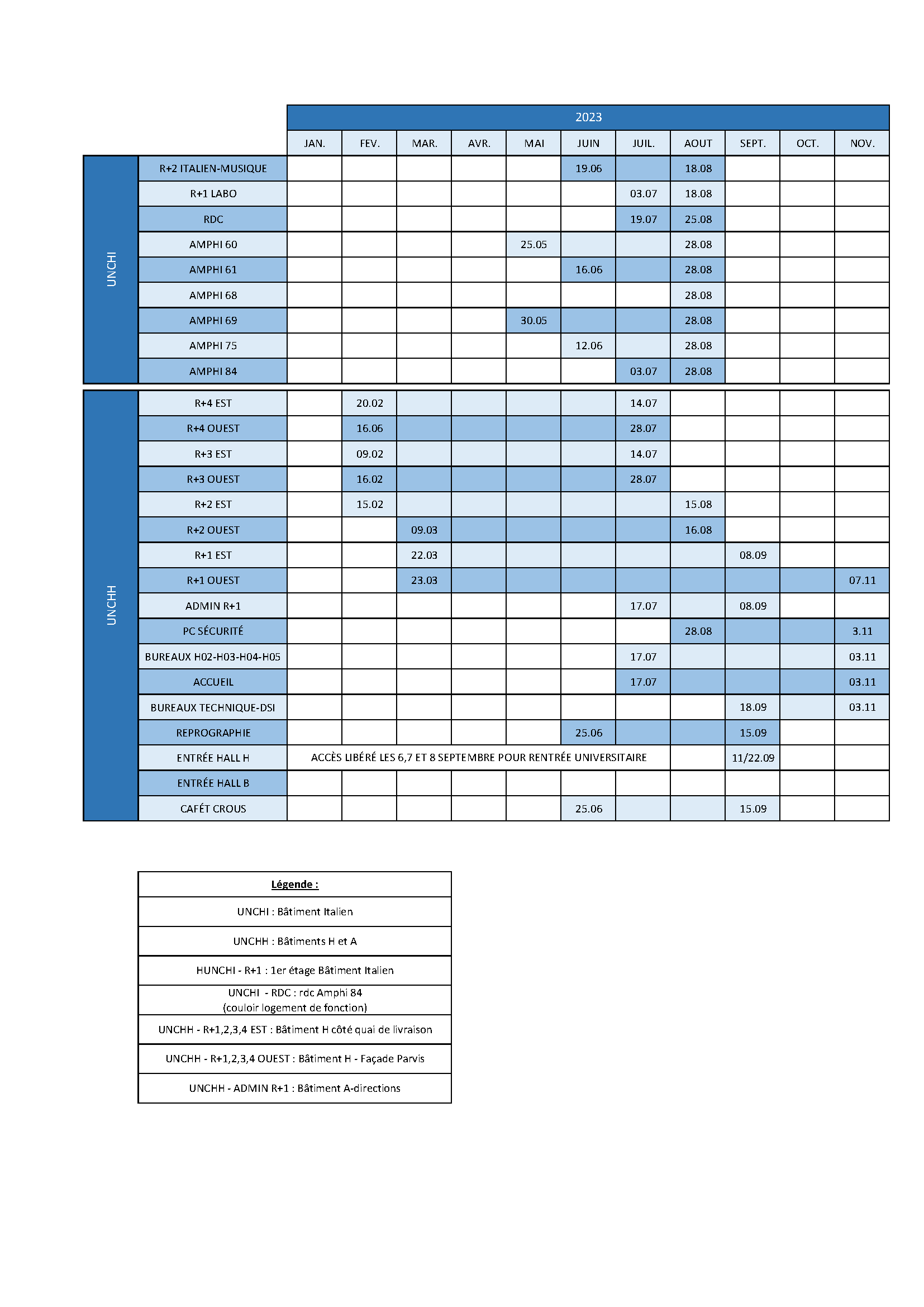 Planning travaux-juillet 23