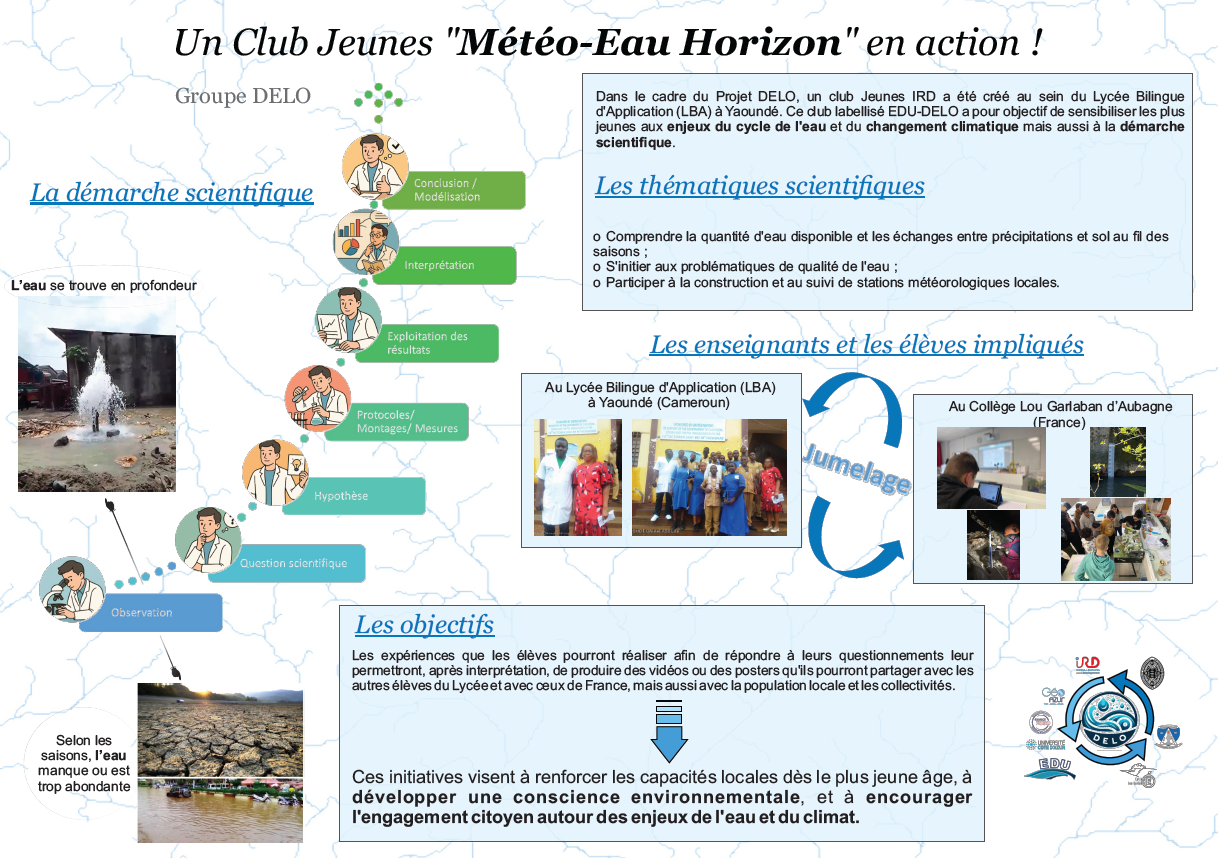 Poster Projet Q-DELO : "Un Club Jeunes chercheurs en action" - fête de la science Ma'an