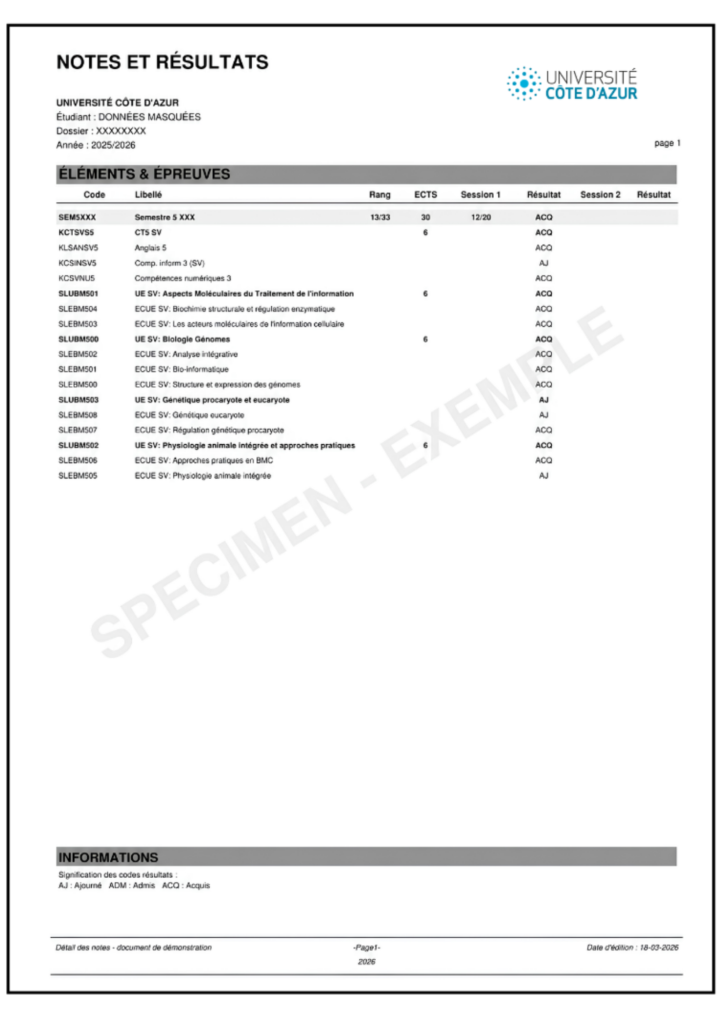 Relevé de notes consultatif