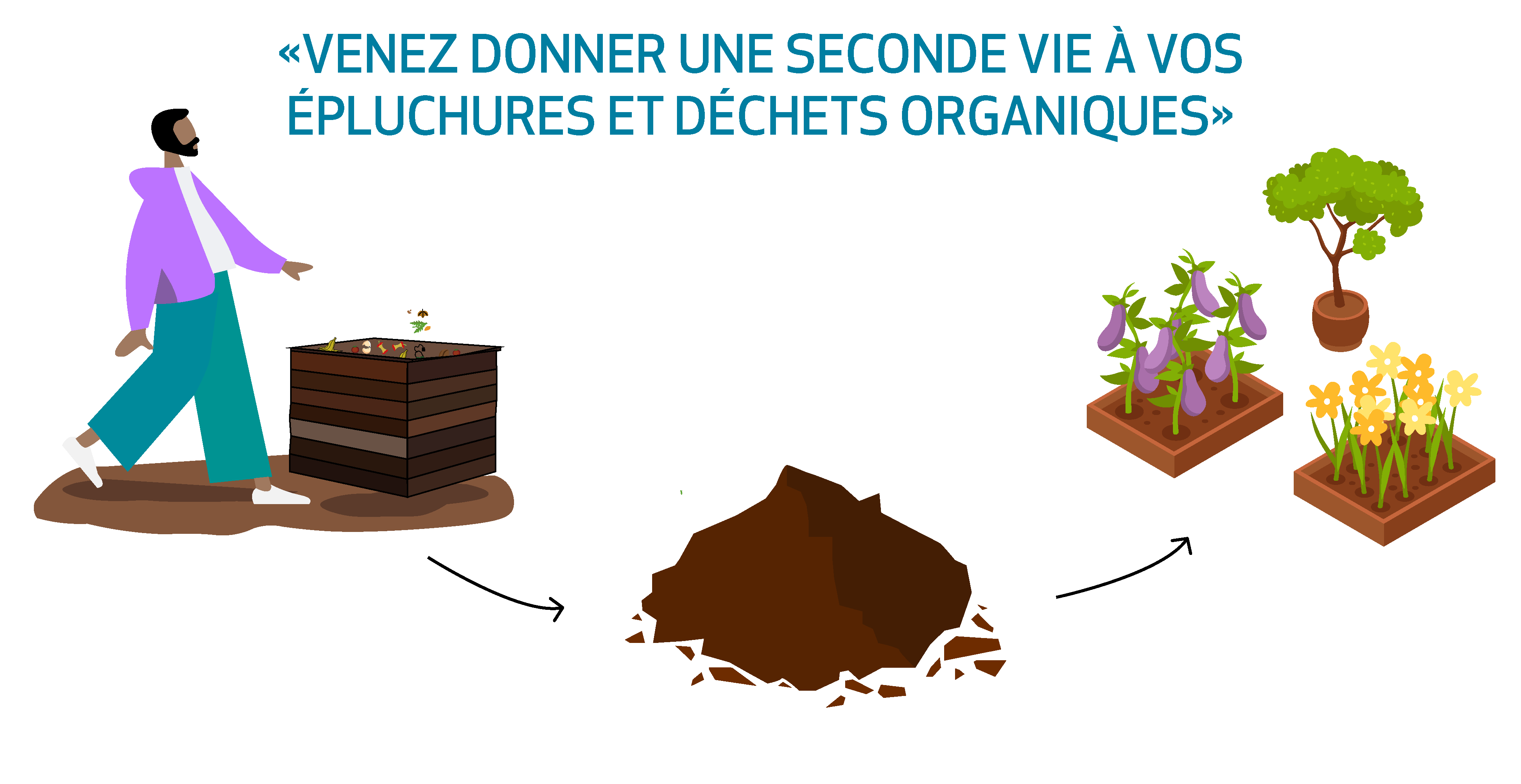 Mission Eco responsable : bienvenue