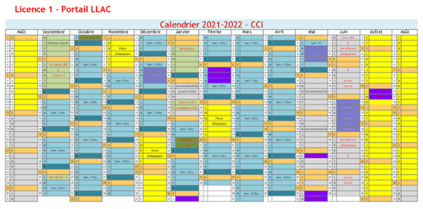 Calendrier Portail LLAC L1 2021-2022