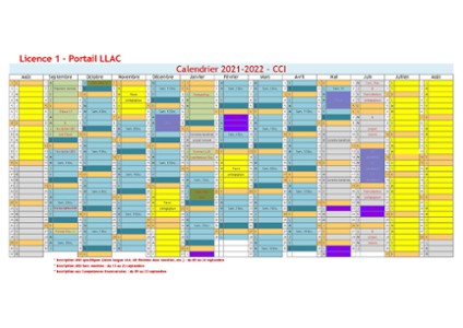 Calendrier Portail LLAC L1 2021-2022 (MàJ)