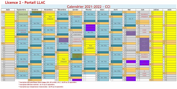 Calendrier Portail LLAC L2 2021-2022 (MàJ)